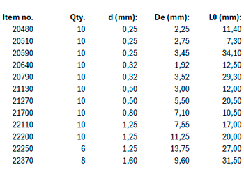 Technical drawing - %s