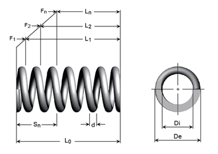 Zugfedern Mit Haken Federstahl Federn Draht-Ø 0,8mm Zugfeder Außen-Ø 6 7 8  10mm