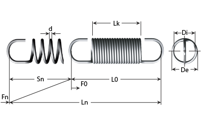 Stück Zugfeder 210 mm Druckfeder-Set Sortiment Maschinenfedern 1/4 Zoll 5/8  Zoll Stahl für Kupfer und Aluminium