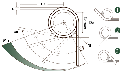 Technische Zeichnung - Drehfedern / Torsionsfedern - Pianodraht